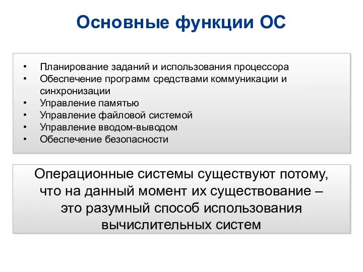 Основные функции ОС Планирование заданий и использования процессора Обеспечение программ