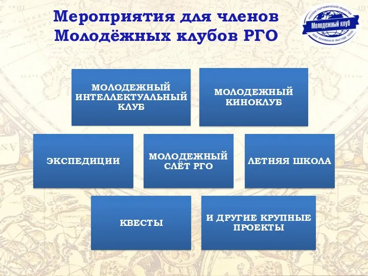 Мероприятия для членов Молодёжных клубов РГО