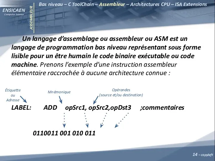 ASSEMBLEUR Bas niveau – C ToolChain – Assembleur – Architectures CPU – ISA
