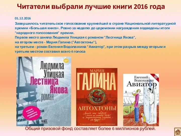 Читатели выбрали лучшие книги 2016 года 01.12.2016 Завершилось читательское голосование