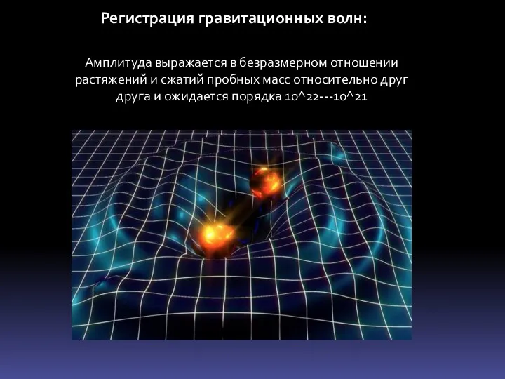 Регистрация гравитационных волн: Амплитуда выражается в безразмерном отношении растяжений и