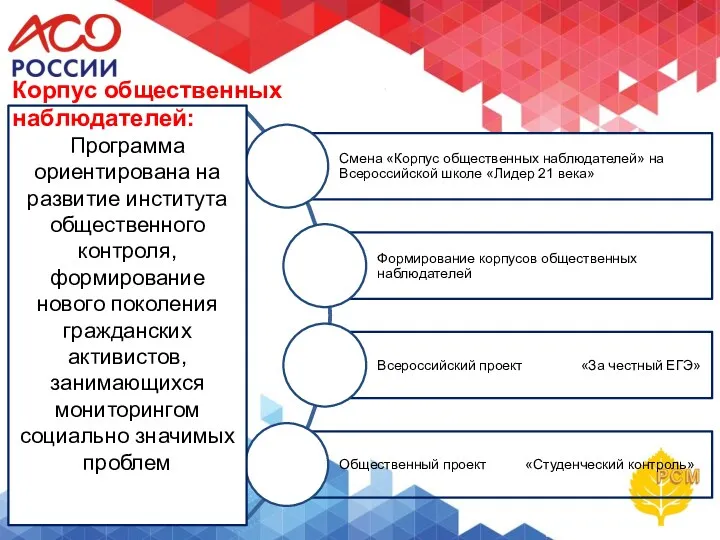 Программа ориентирована на развитие института общественного контроля, формирование нового поколения