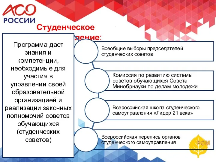 Студенческое самоуправление: Программа дает знания и компетенции, необходимые для участия в управлении своей