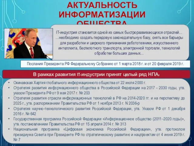 АКТУАЛЬНОСТЬ ИНФОРМАТИЗАЦИИ ОБЩЕСТВА IT-индустрия становится одной из самых быстроразвивающихся отраслей…