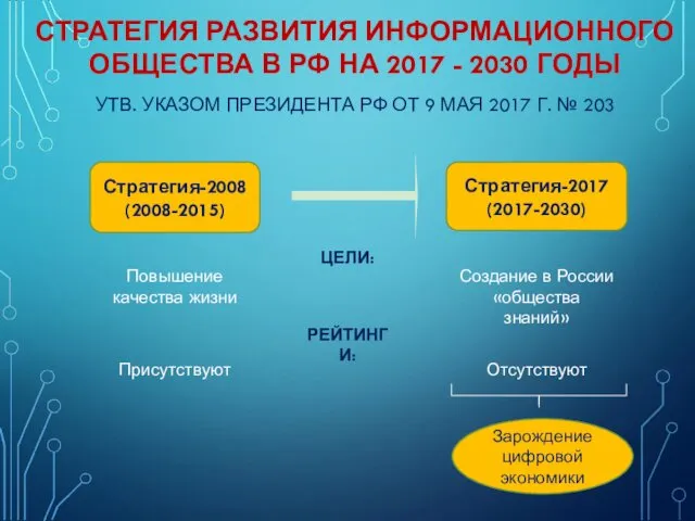 СТРАТЕГИЯ РАЗВИТИЯ ИНФОРМАЦИОННОГО ОБЩЕСТВА В РФ НА 2017 - 2030