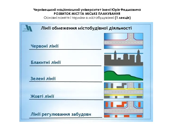 Чернівецький національний університет імені Юрія Федьковича РОЗВИТОК МІСТ ТА МІСЬКЕ