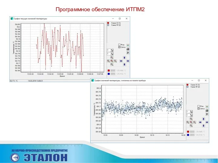 Программное обеспечение ИТПМ2