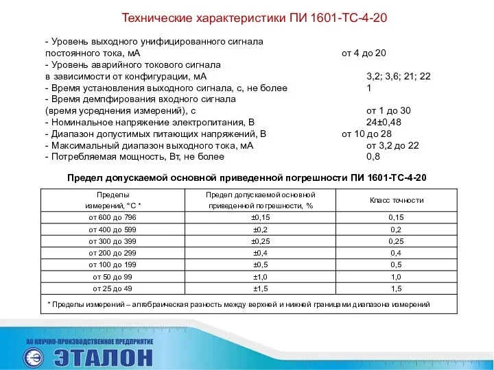 Технические характеристики ПИ 1601-ТС-4-20 - Уровень выходного унифицированного сигнала постоянного