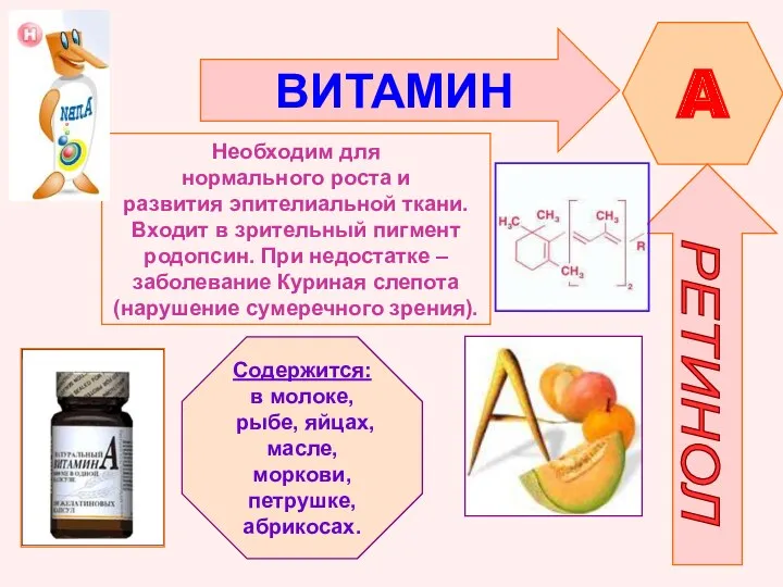 ВИТАМИН A РЕТИНОЛ Необходим для нормального роста и развития эпителиальной