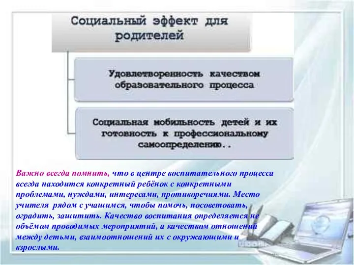 Важно всегда помнить, что в центре воспитательного процесса всегда находится