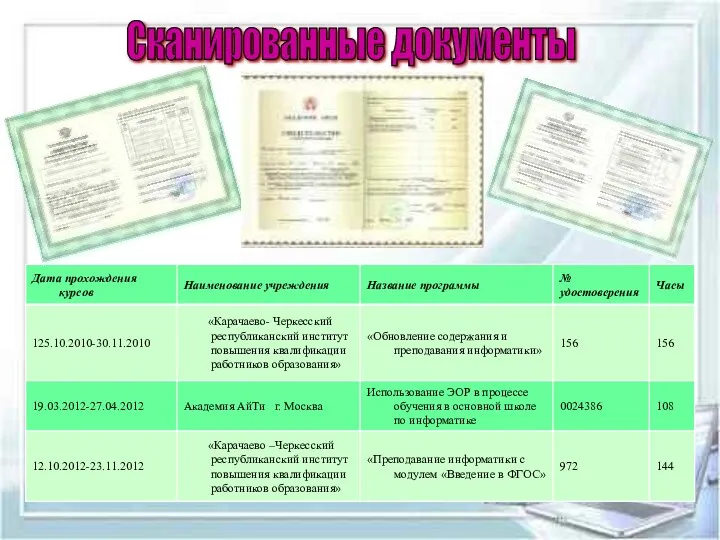 Сканированные документы