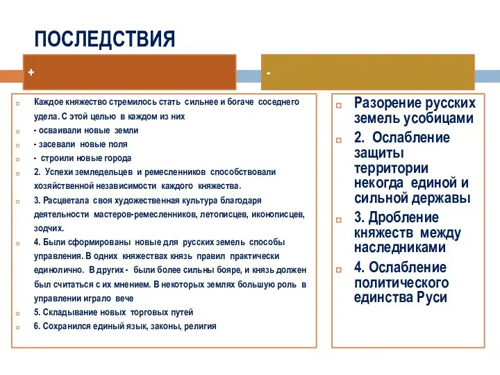 ПОСЛЕДСТВИЯ Каждое княжество стремилось стать сильнее и богаче соседнего удела.