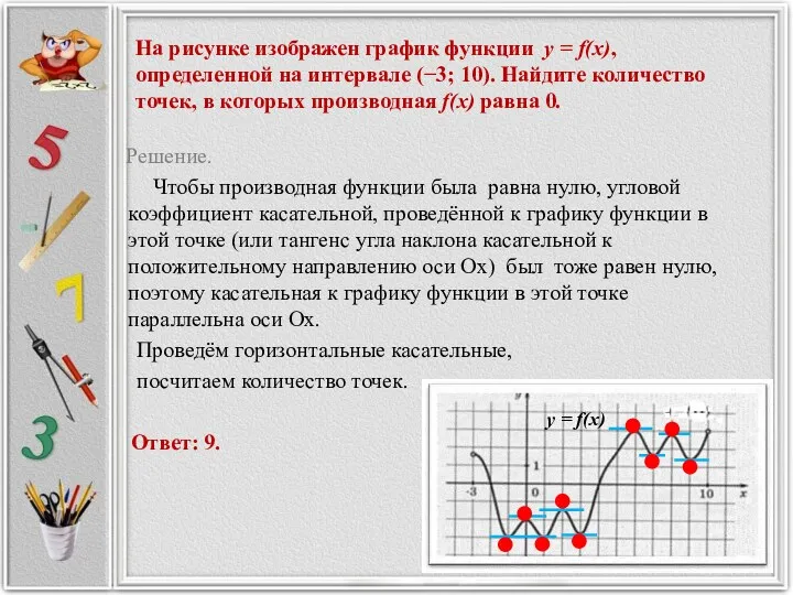 На рисунке изображен график функции y = f(x), определенной на