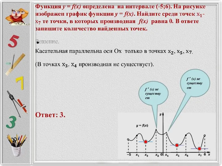 f ’ (x) не существует f ’ (x) не существует