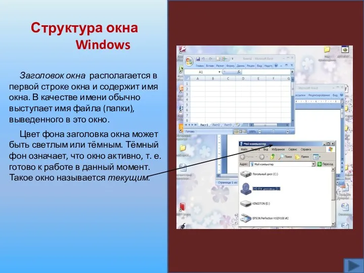 Структура окна Windows Заголовок окна располагается в первой строке окна