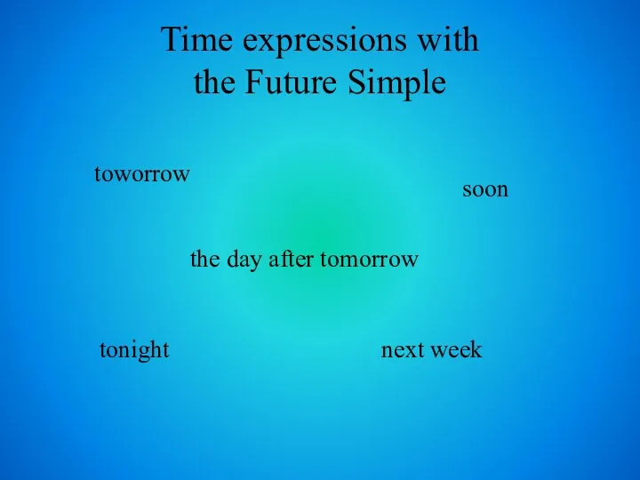 Time expressions with the Future Simple toworrow the day after tomorrow tonight soon next week