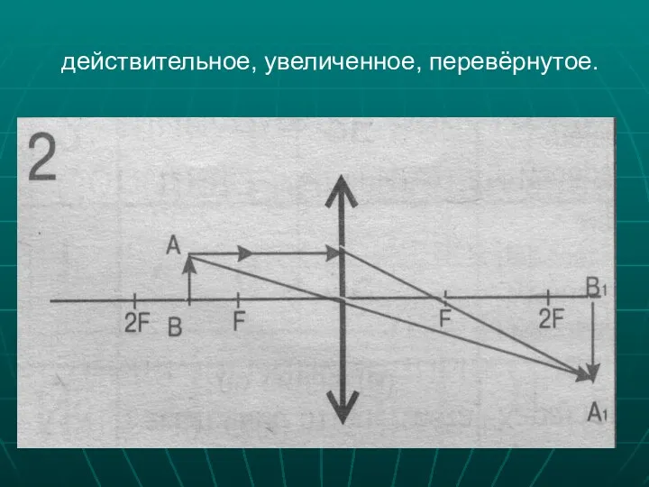 действительное, увеличенное, перевёрнутое.