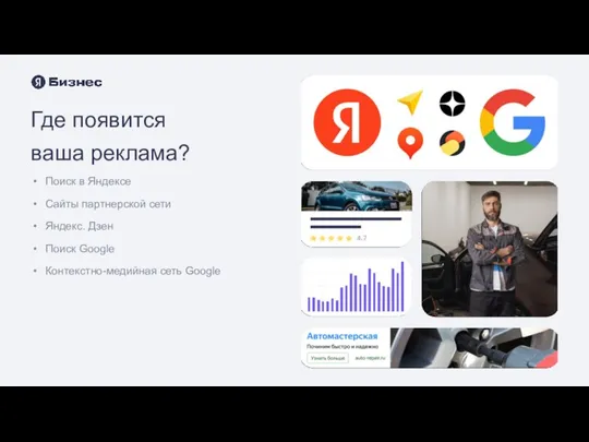Где появится ваша реклама? Поиск в Яндексе Сайты партнерской сети Яндекс. Дзен Поиск