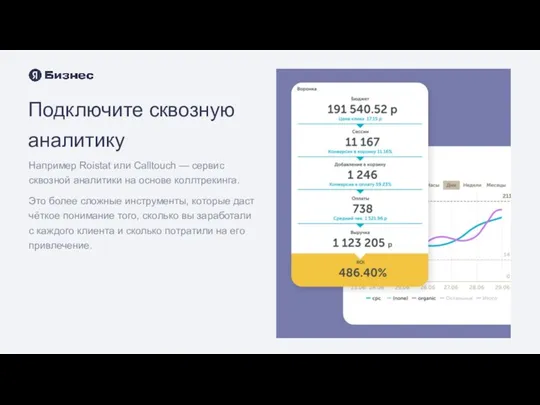 Подключите сквозную аналитику Например Roistat или Calltouch — сервис сквозной аналитики на основе