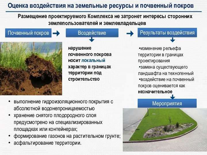 Размещение проектируемого Комплекса не затронет интересы сторонних землепользователей и землевладельцев