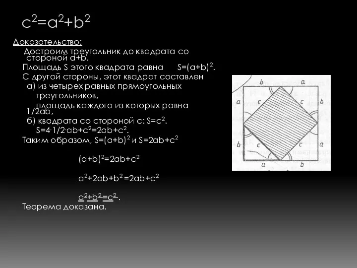 c2=a2+b2 Доказательство: Достроим треугольник до квадрата со стороной а+b. Площадь S этого квадрата