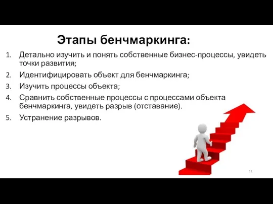 Этапы бенчмаркинга: Детально изучить и понять собственные бизнес-процессы, увидеть точки