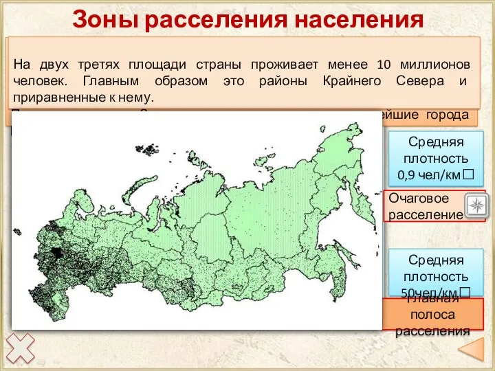 Очаговое расселение Зоны расселения населения В России сложились две зоны,