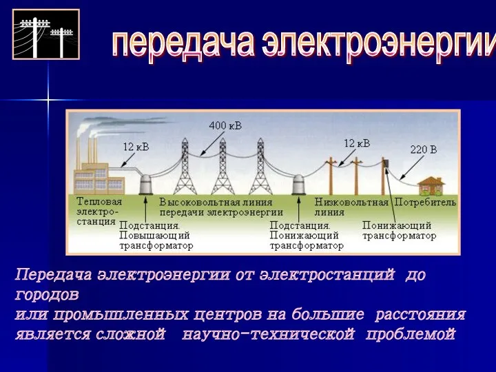 передача электроэнергии Передача электроэнергии от электростанций до городов или промышленных