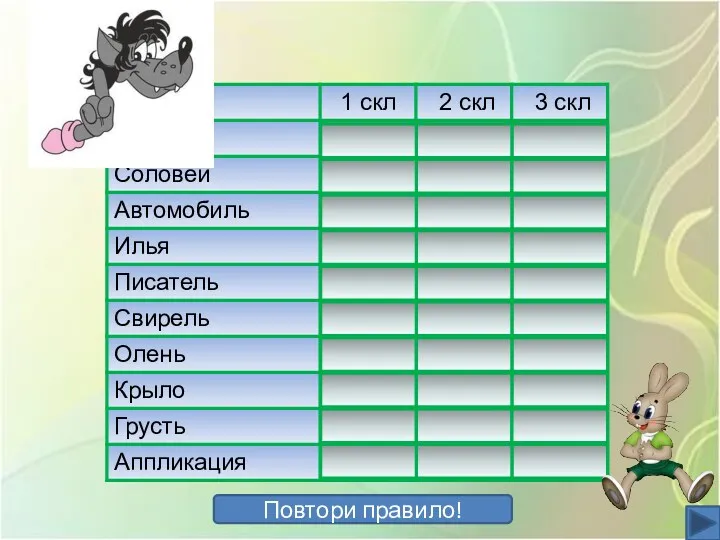 Повтори правило!