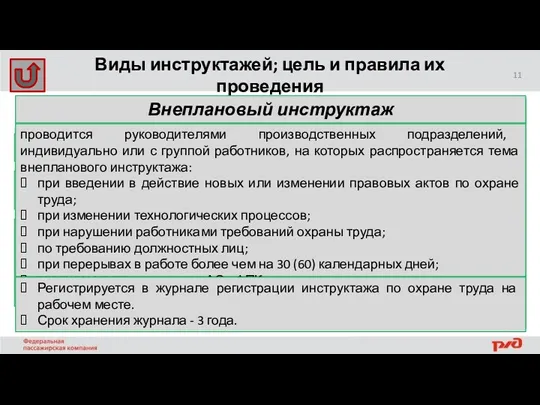 Виды инструктажей; цель и правила их проведения Вводный инструктаж проводится