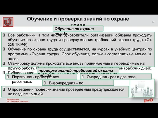 Обучение и проверка знаний по охране труда Все работники, в