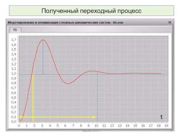 Полученный переходный процесс t версия 2017 г