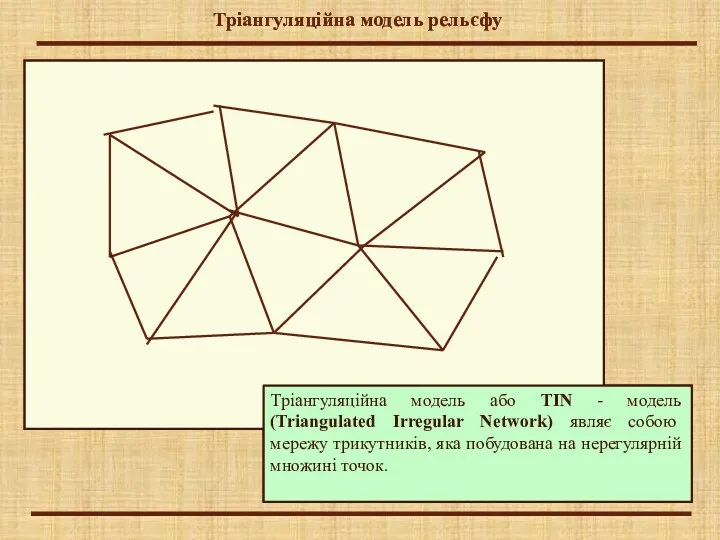 Тріангуляційна модель рельєфу Тріангуляційна модель або TIN - модель (Triangulated