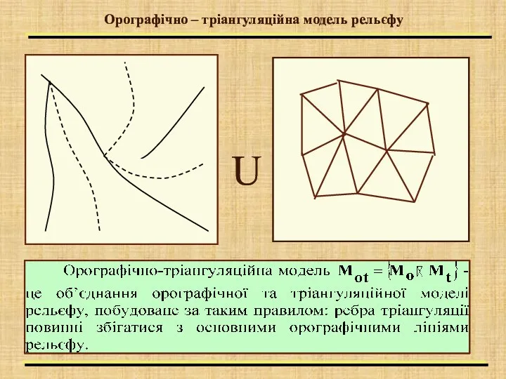 Орографічно – тріангуляційна модель рельєфу U