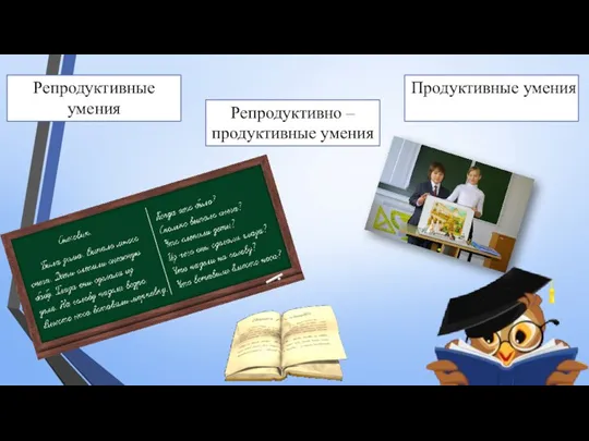 Репродуктивные умения Репродуктивно – продуктивные умения Продуктивные умения