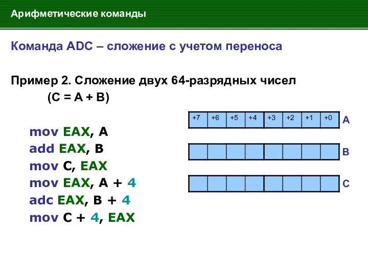 Арифметические команды Команда ADC – сложение с учетом переноса Пример