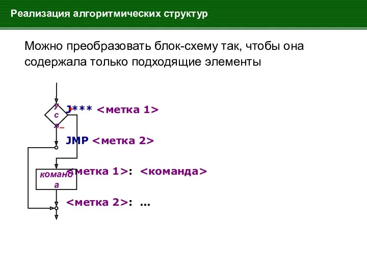 Можно преобразовать блок-схему так, чтобы она содержала только подходящие элементы