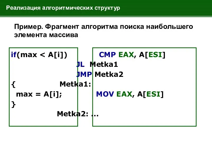 Реализация алгоритмических структур Пример. Фрагмент алгоритма поиска наибольшего элемента массива