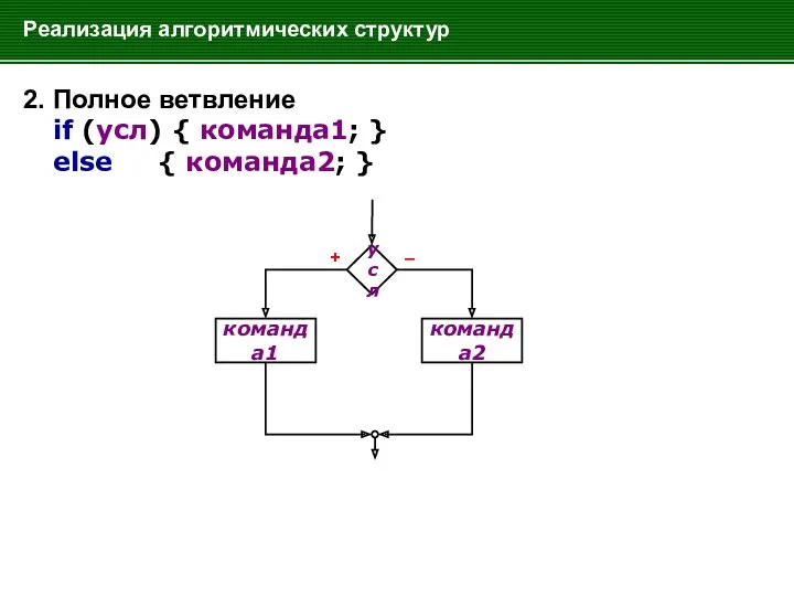 Реализация алгоритмических структур 2. Полное ветвление if (усл) { команда1;