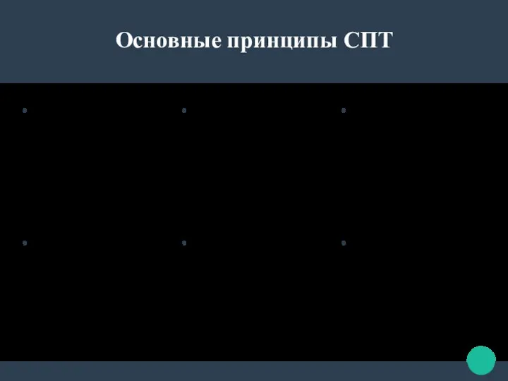 Основные принципы СПТ качественные изменения процессов общения в группе; активную