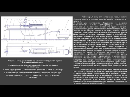 Рисунок 3 - Стенд для исследования тяговых свойств рукавного агрегата помощью давления воздуха