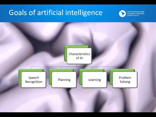 Goals of artificial intelligence