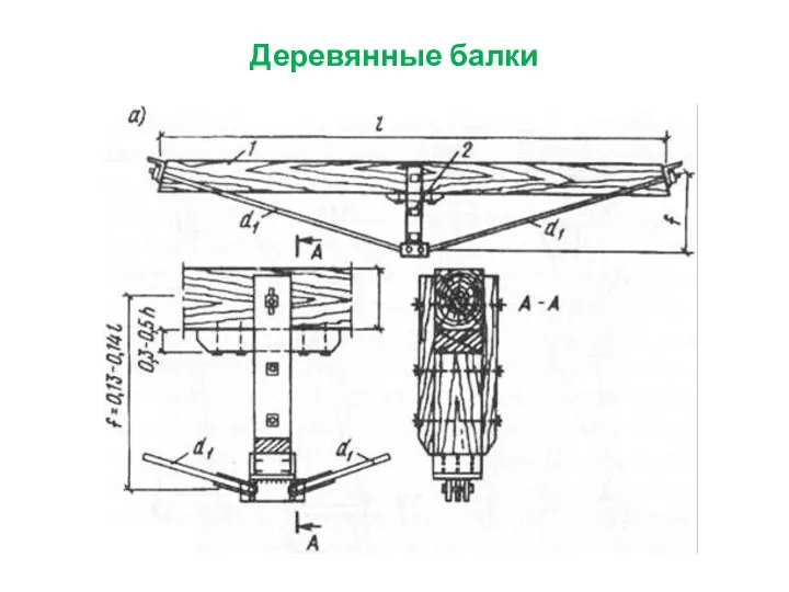 Деревянные балки