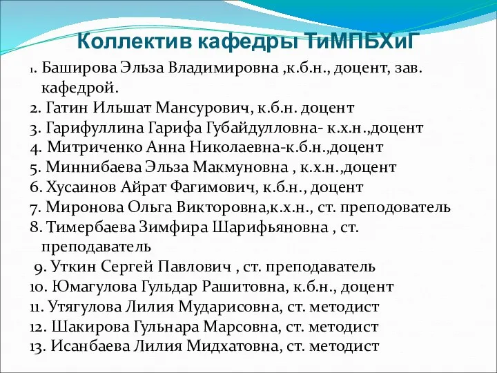 Коллектив кафедры ТиМПБХиГ 1. Баширова Эльза Владимировна ,к.б.н., доцент, зав.кафедрой.