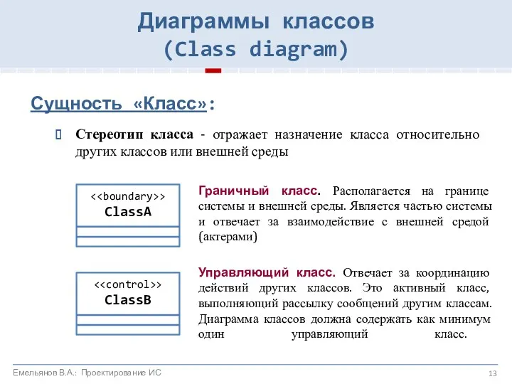 Сущность «Класс»: Стереотип класса - отражает назначение класса относительно других классов или внешней