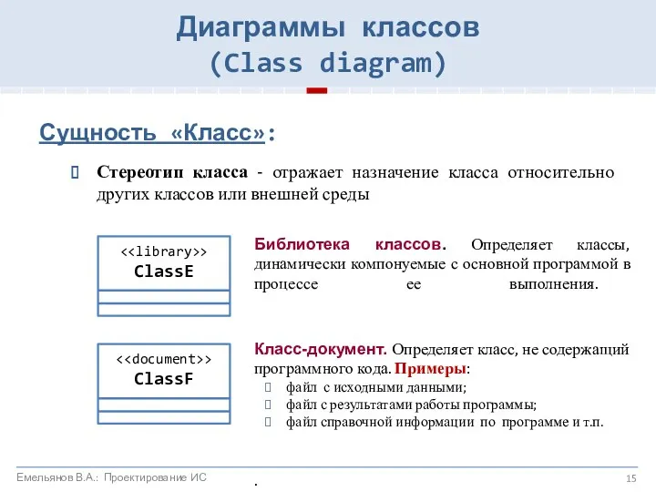 Сущность «Класс»: Стереотип класса - отражает назначение класса относительно других