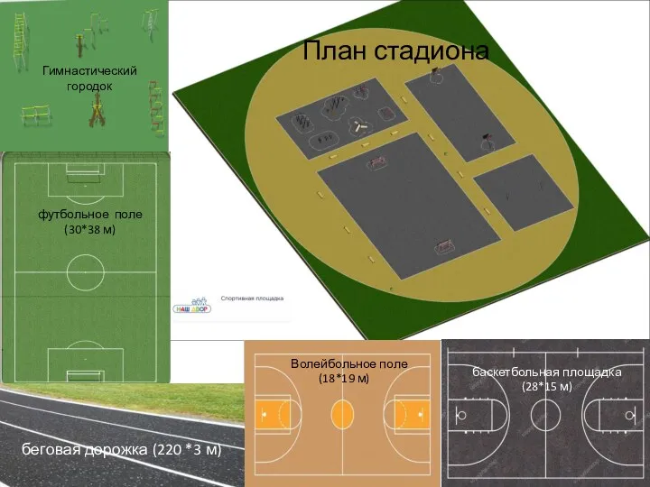 План стадиона Гимнастический городок футбольное поле(30*38 м) Волейбольное поле (18*19