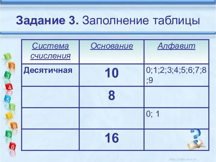 Задание 3. Заполнение таблицы