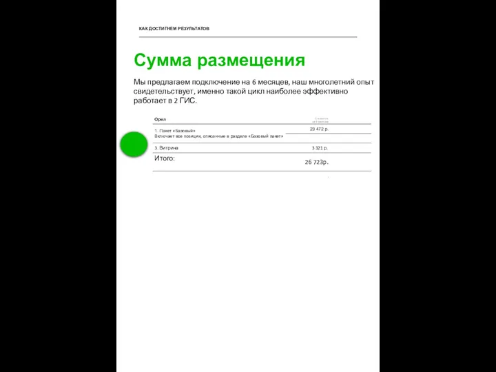 Сумма размещения КАК ДОСТИГНЕМ РЕЗУЛЬТАТОВ Мы предлагаем подключение на 6