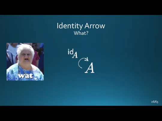 Identity Arrow What? /63